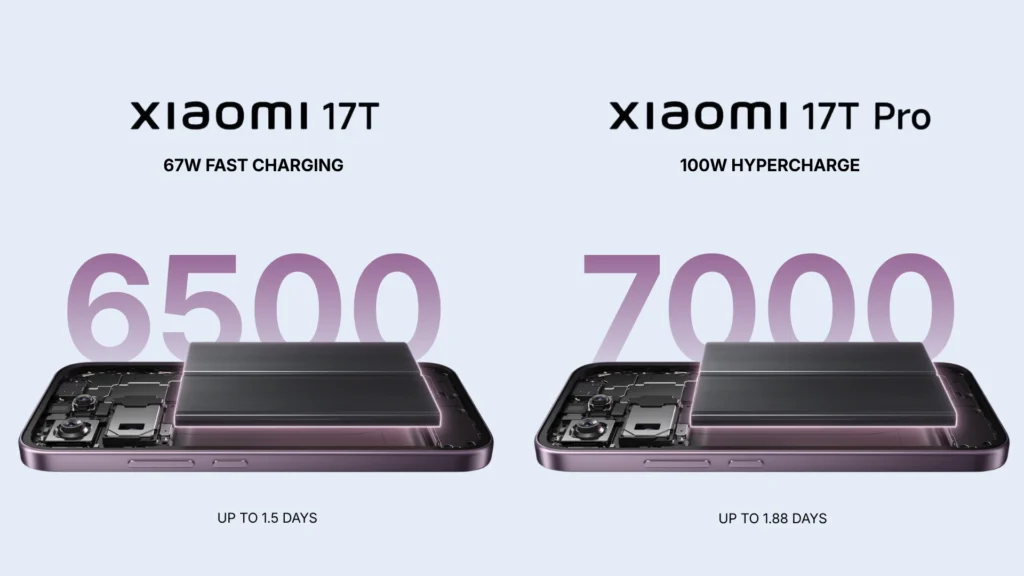 Xiaomi 17T vs 17T Pro Battery