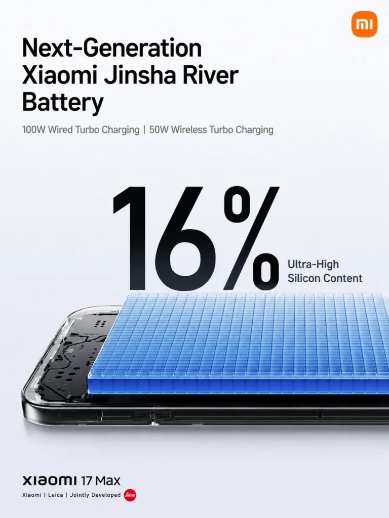 Xiaomi 17 Max1