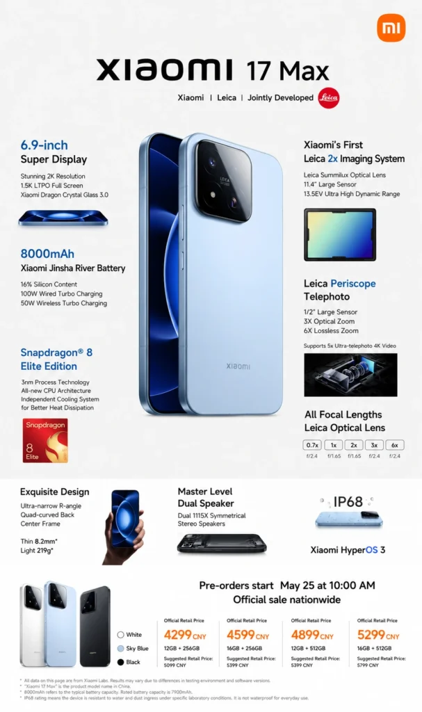 Xiaomi 17 Max3